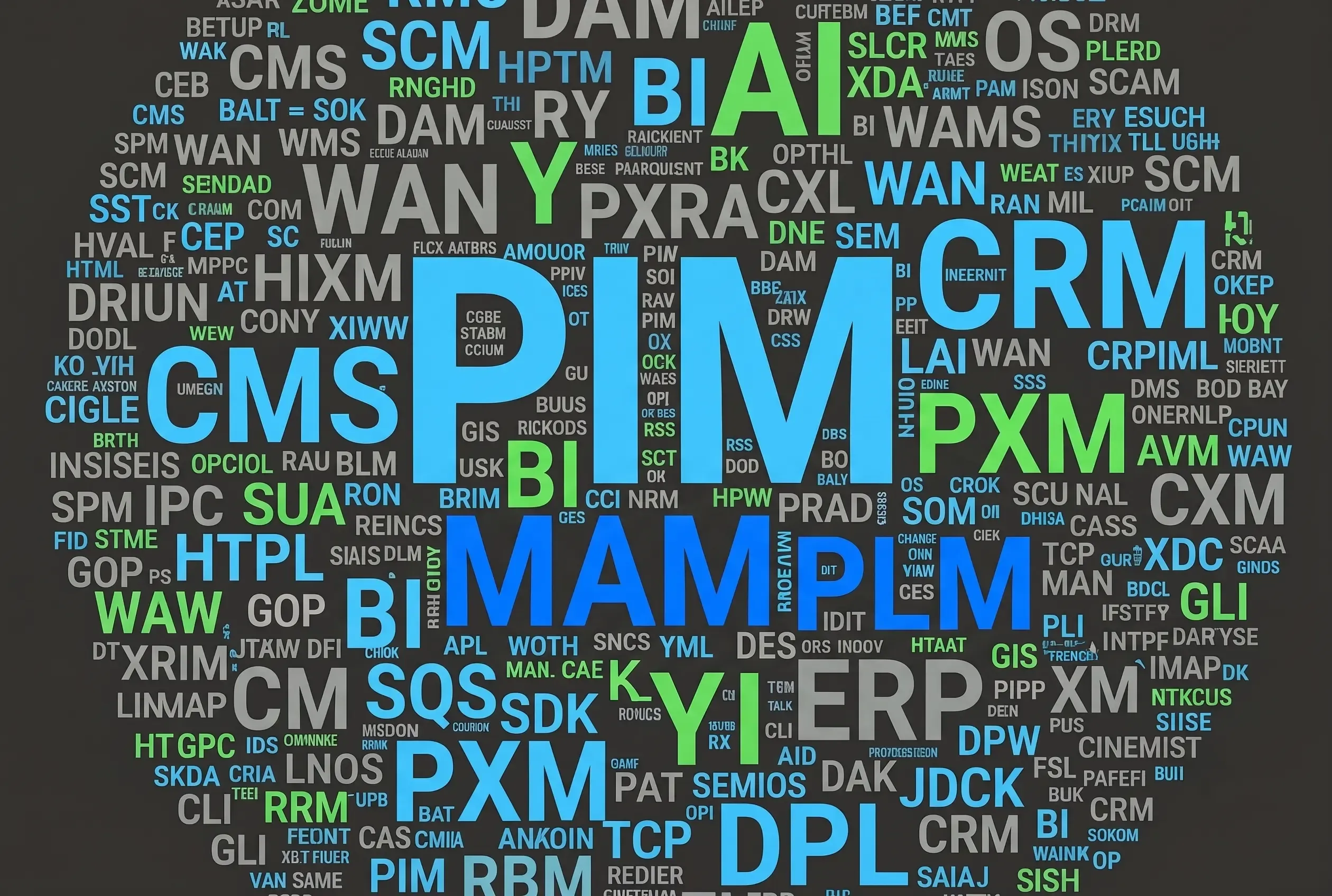 What are PIM, MDM, DAM, PXM, PXP, etc.?