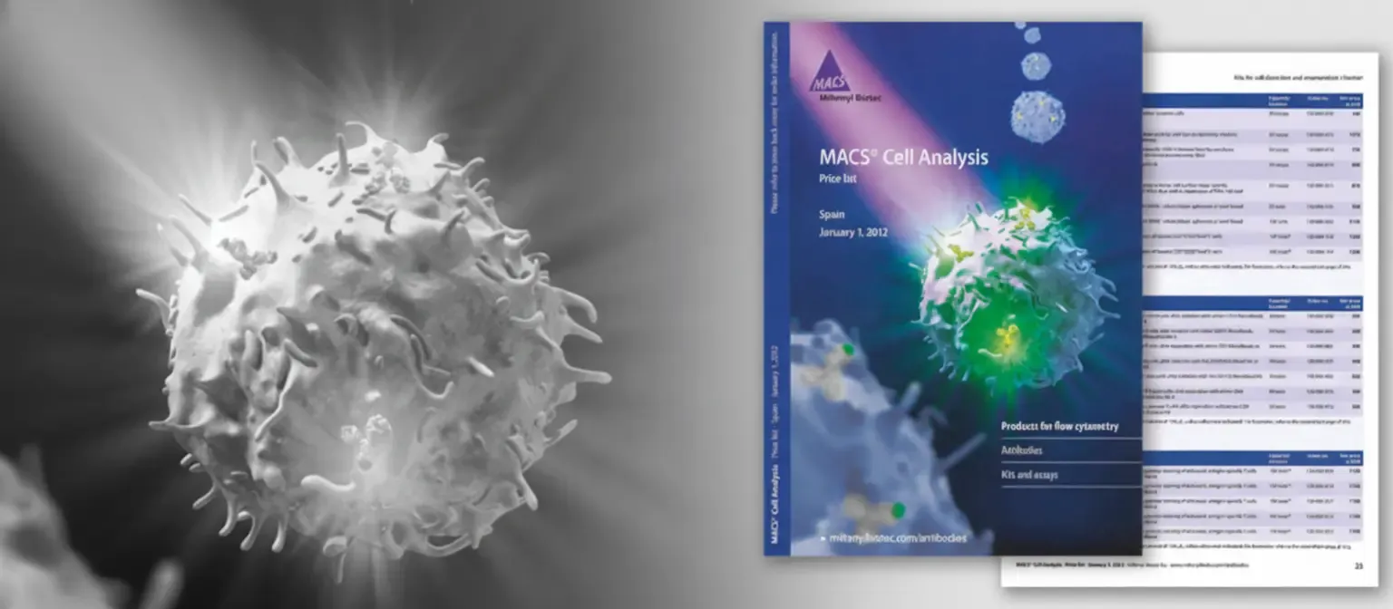Miltenyi Biotec automates publications with PIM